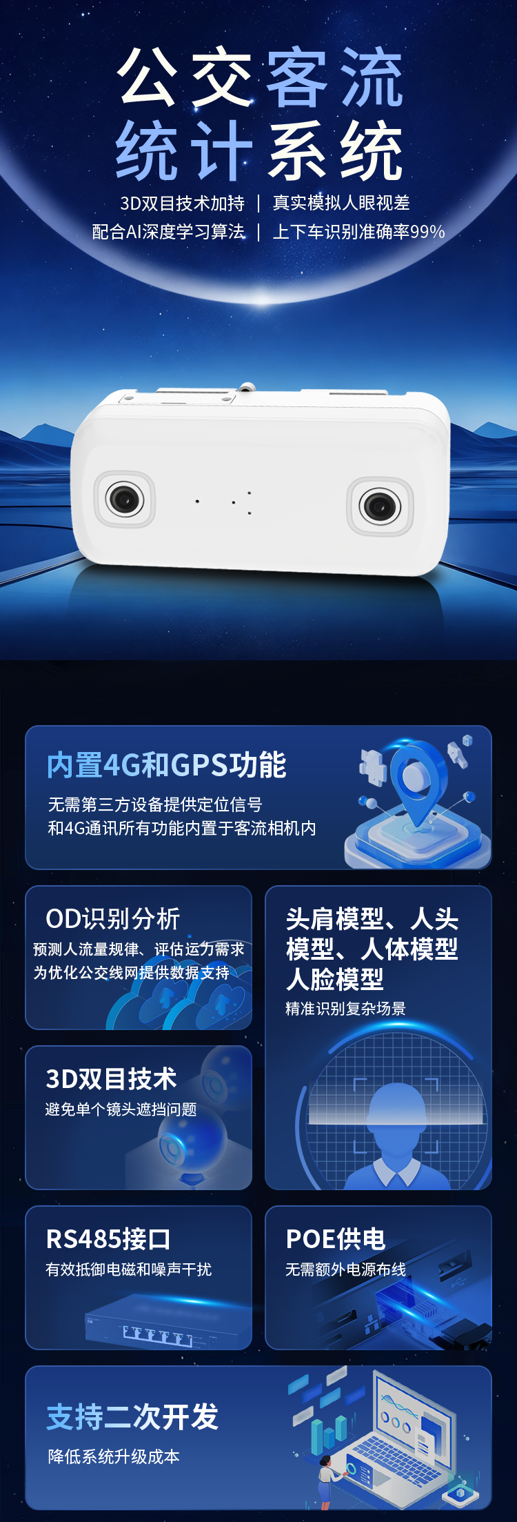 公交客流統(tǒng)計(jì)系統(tǒng) - 副本.png