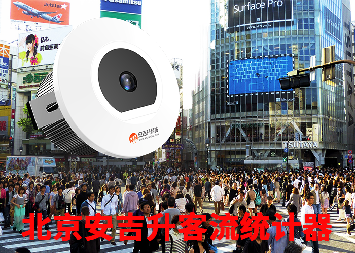 武夷山客流統(tǒng)計系統(tǒng)(景區(qū)客流統(tǒng)計系統(tǒng)有哪些)(圖1) 單目s-13.png