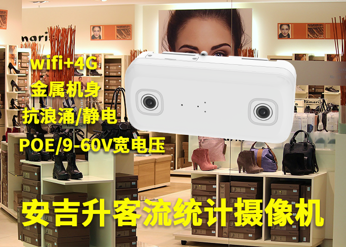 安吉升視頻監(jiān)控客流攝像機(jī)(視頻客流計(jì)數(shù)儀原理)(圖1) 3-230531101FM03.png